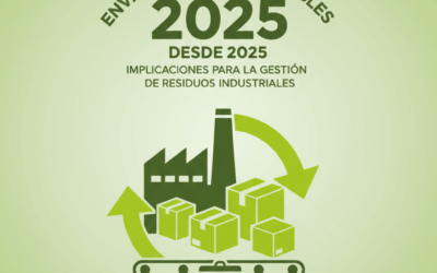 Envases 100 % reciclables